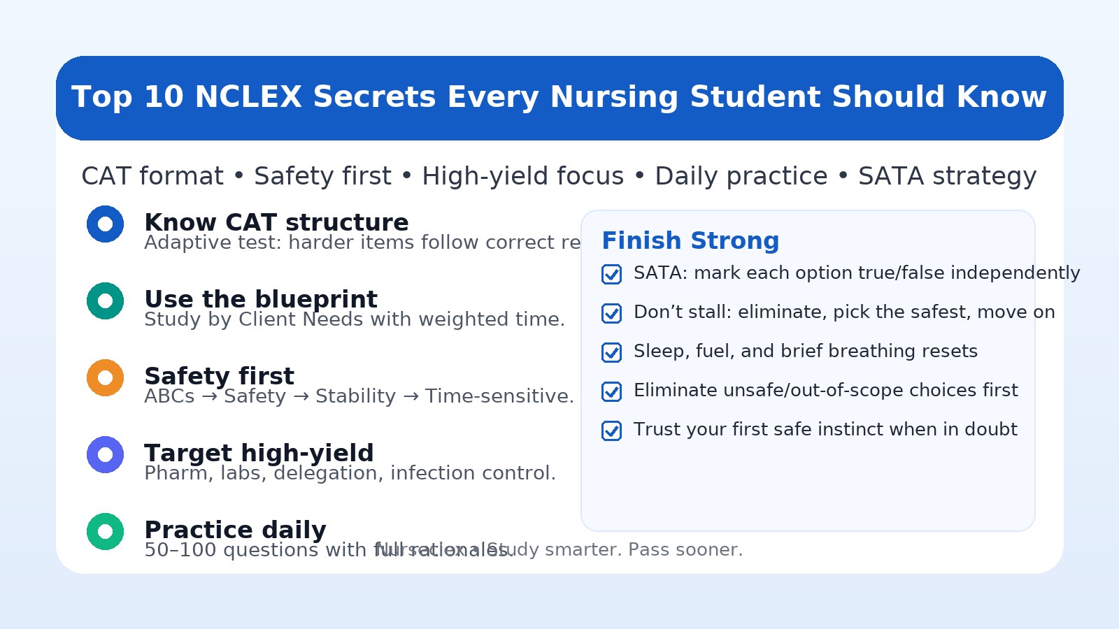 Top 10 NCLEX Secrets Every Nursing Student Should Know