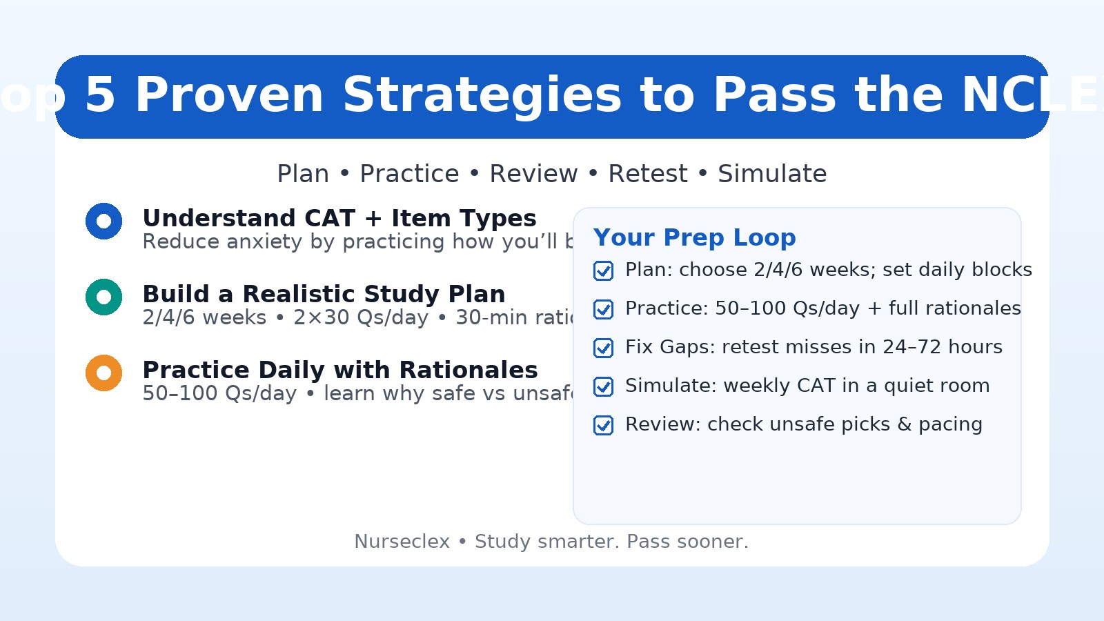 Top 5 Proven Strategies to Pass the NCLEX
