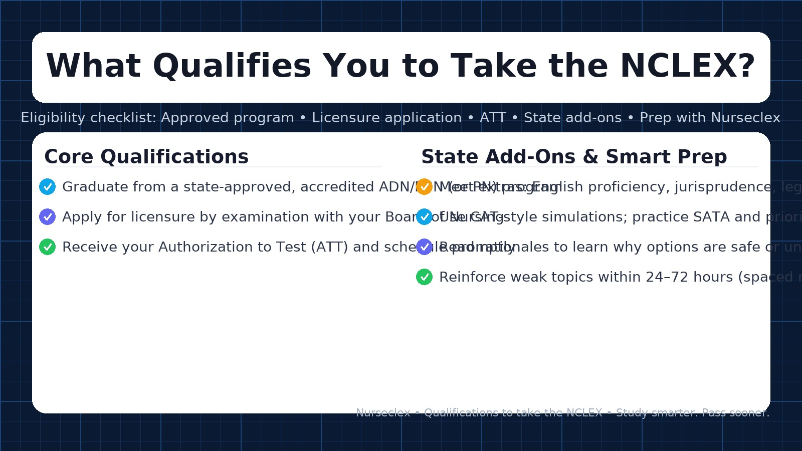 What Qualifies You to Take the NCLEX?