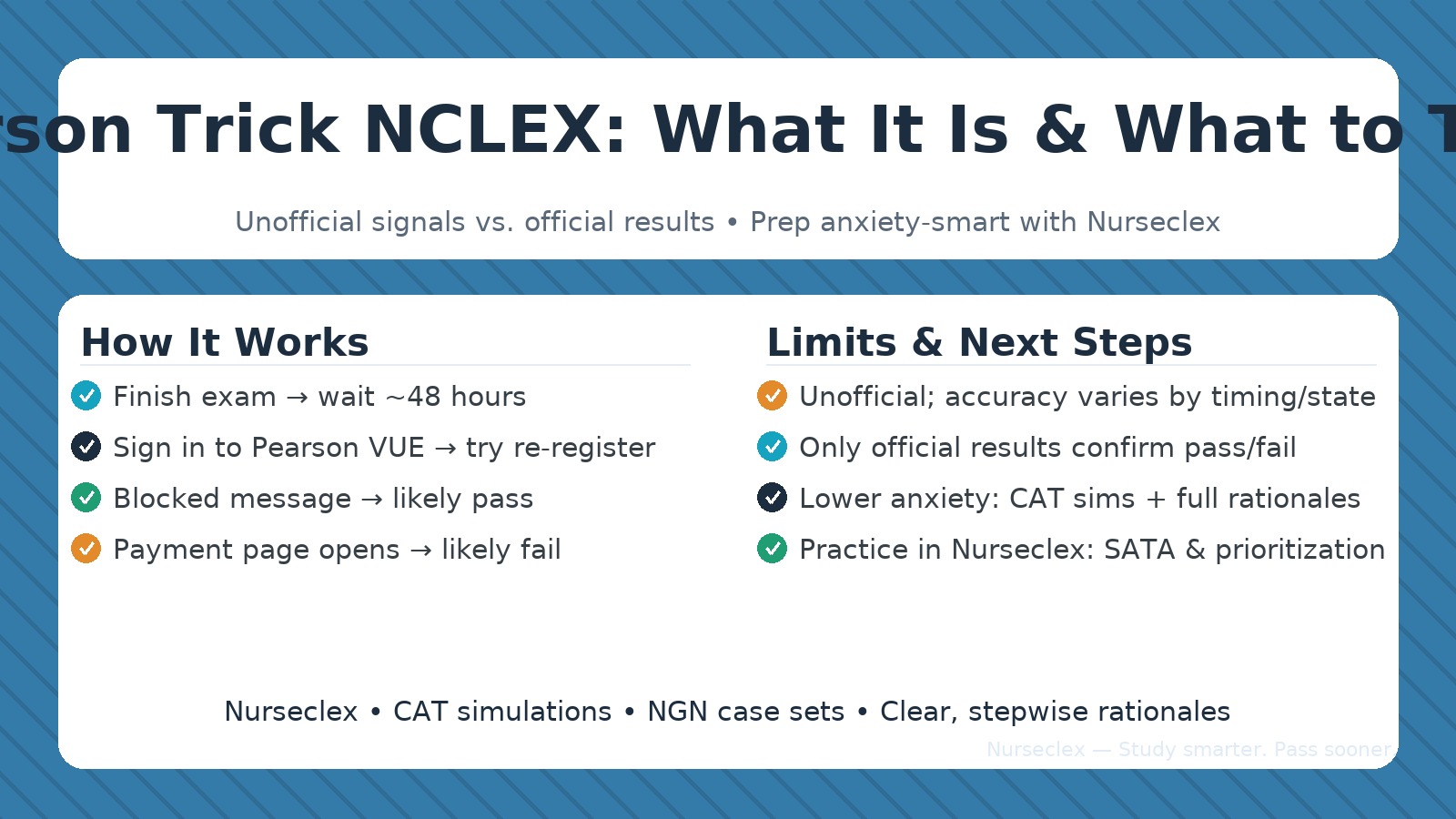 The Pearson Trick: A Guide for NCLEX Exam Candidates