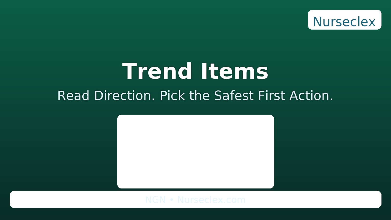 Trend Items: Safe vs Improving vs Deteriorating